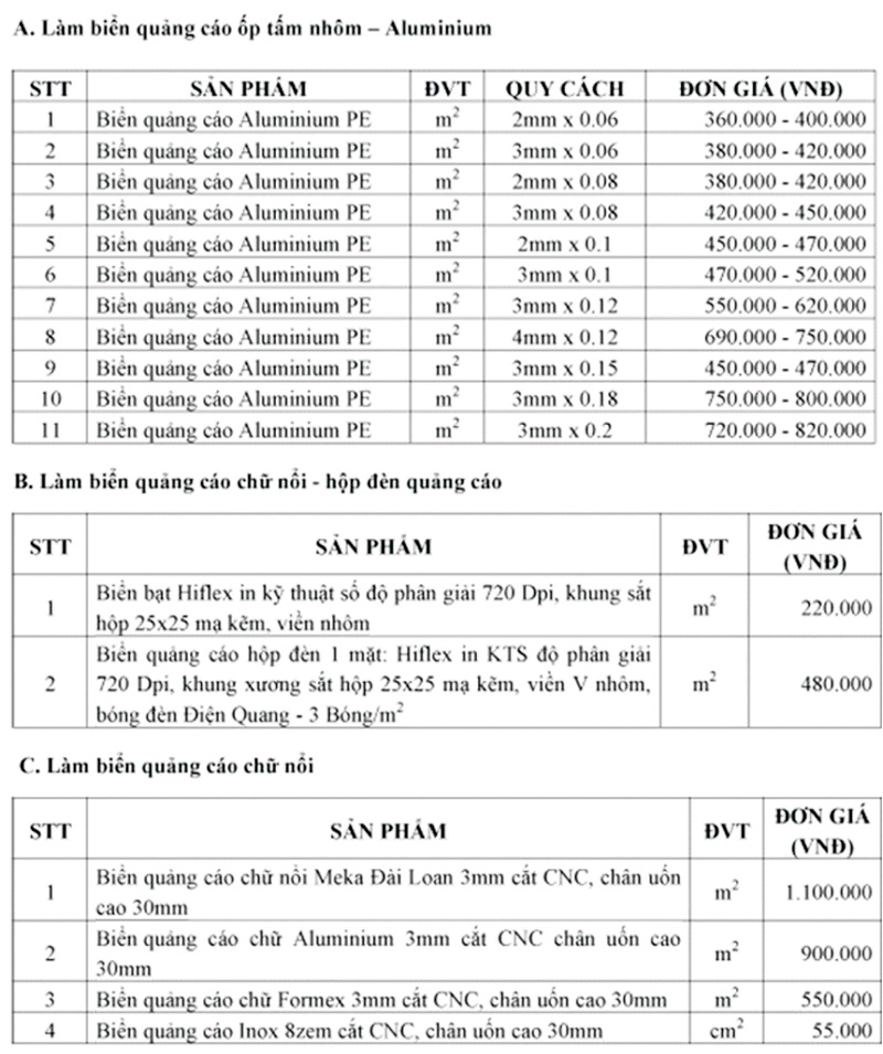 bảng giá biển quảng cáo alu 
